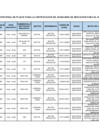 Vista preliminar de documento PLAZAS VACANTES AUXILIARES DE EDUCACION - 2024