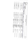Vista preliminar de documento Equipo Tecnico PP 2017