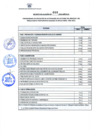 Vista preliminar de documento Cronograma de Actividades PP 2015