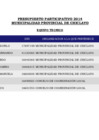 Vista preliminar de documento Equipo Tecnico PP 2014