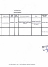 Vista preliminar de documento INFORME ACTAS Y PROCESOS DE CONCILIACION ENERO 2018