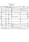 Vista preliminar de documento INFORME ACTAS Y PROCESOS DE CONCILIACION AGOSTO 2016