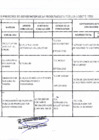 Vista preliminar de documento INFORME ACTAS Y PROCESOS DE CONCILIACION AGOSTO 2015