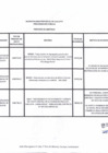 Vista preliminar de documento INFORME LAUDOS Y PROCESOS ARBITRALES - ENERO 2018