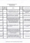 Vista preliminar de documento INFORME LAUDOS Y PROCESOS ARBITRALES - ABRIL 2017