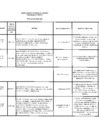 Vista preliminar de documento INFORME LAUDOS Y PROCESOS ARBITRALES AGOSTO 2016