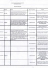 Vista preliminar de documento INFORME LAUDOS Y PROCESOS ARBITRALES JULIO 2016