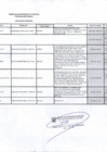 Vista preliminar de documento PROCESOS DE ARBITRAJE - MAYO 2016