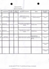 Vista preliminar de documento INFORME PROCESOS DE CONCILIACION MAYO 2017