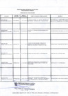 Vista preliminar de documento INFORME ACTAS DE CONCILIACION - AGOSTO 2016