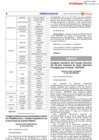 Vista preliminar de documento RS. 001-2024-MINAM