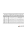 Vista preliminar de documento RM 000059-2024-MC - ANEXO