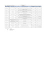 Vista preliminar de documento PENALIDADES NOVIEMBRE