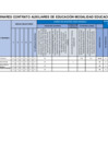 Vista preliminar de documento EBE CUADRO PRELIMINAR APTOS   AUXILIAR DE EDUCACIÓN 2024