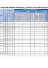 Vista preliminar de documento CUADRO PRELIMINAR OBSERVADOS - AUXILIAR DE EDUCACIÓN 2024-ACTUALIZADO