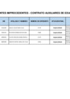 Vista preliminar de documento IMPROCEDENTES PRELIMINAR AUXILIARES DE EDUCACION 2024