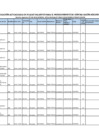 Vista preliminar de documento PUBLICACIÓN ACTUALIZADA DE PLAZAS VACANTES PARA EL PROCESO DE CONTRATACIÓN DOCENTE 2024_INICIAL