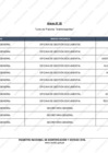 Vista preliminar de documento Anexo 02 “Lista de Puestos Teletrabajables”