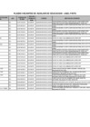 Vista preliminar de documento PLAZAS VACANTES DE AUXILIAR DE EDUCACION (1)