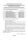 Vista preliminar de documento 4. RELACION DE APTOS PARA ENTREVISTA PERSONAL