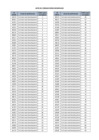 Vista preliminar de documento Lista de reemplazos