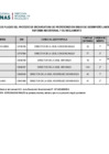 Vista preliminar de documento 19. Cuadro de adjudicación de plazas. 12/02/2024