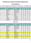 Vista preliminar de documento FE DE ERRATAS - SECUNDARIA EPT