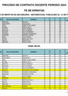 Vista preliminar de documento FE DE ERRATAS - SECUNDARIA - MATEMATICAS