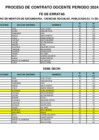 Vista preliminar de documento FE DE ERRATAS - SECUNDARIA - CIENCIAS SOCIALES