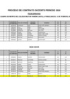 Vista preliminar de documento FE DE ERRATAS - COLEGIO MILITAR RAMÓN CASTILLA
