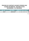 Vista preliminar de documento CUADRO DE MERITOS SECUNDARIA - ED RELIGIOSA (1)