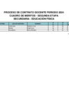 Vista preliminar de documento CUADRO DE MERITOS SECUNDARIA - ED FISICA (1)