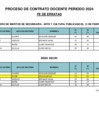 Vista preliminar de documento FE DE ERRATAS - SECUNDARIA - ARTE Y CULTURA