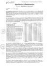 Vista preliminar de documento RESOLUCION ADMINISTRATIVA N°022-2024-GRH-HTM-DE-UP