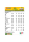 Vista preliminar de documento Reporte de Ingreso y Precios en el MERCADO MAYORISTA DE PRODUCTORES - 14/02/2024