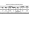 Vista preliminar de documento Anexo 2