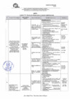 Vista preliminar de documento Anexo - ACR 2107-2024/GRP-CR