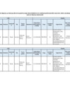 Vista preliminar de documento Fe de erratas a publicación de vacantes de contratacion docente 2024