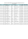 Vista preliminar de documento CUADRO DE MERITOS FINAL ACTUALIZADO DE LA PN PARA CONTRATACIÓN DOCENTE 2024_SECUNDARIA-SECUNDARIA