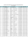 Vista preliminar de documento CUADRO DE MERITOS FINAL ACTUALIZADO DE LA PN PARA CONTRATACIÓN DOCENTE 2024_SECUNDARIA-COMUNICACIÓN
