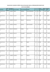 Vista preliminar de documento CUADRO DE MERITOS FINAL ACTUALIZADO DE LA PN PARA CONTRATACIÓN DOCENTE 2024_SECUNDARIA-CIENCIA Y TECNOLOGIA