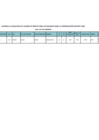 Vista preliminar de documento ADENDA AL CUADRO DE MERITOS FINAL ACTUALIZADO DE LA PN PARA CONTRATACIÓN DOCENTE 2024_PRIMARIA