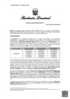 Vista preliminar de documento RD 111-2024-PRODUCE-DS-PA