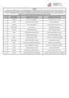 Vista preliminar de documento RM 000064-2024-MC - ANEXO
