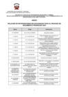Vista preliminar de documento ANEXO: Relación de intervenciones seleccionadas para el proceso de Seguimiento Priorizado 2024