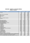 Vista preliminar de documento Tarifario Institucional marzo 2017-COMPRESSED