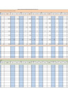 Vista preliminar de documento Cuadro 09 matriz de actividades estrategicas del PAPSC 2024-2
