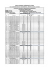 Vista preliminar de documento TABLA PLANILLA - DEL 19  AL 23 DE FEBRERO DE FEBRERO DE 2024