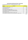 Vista preliminar de documento oficina-nacional-procesos-electorales