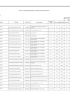 Vista preliminar de documento Anexo 06 - 13 Modificacion Directiva N 0005-2021-B008 0403[R][R]